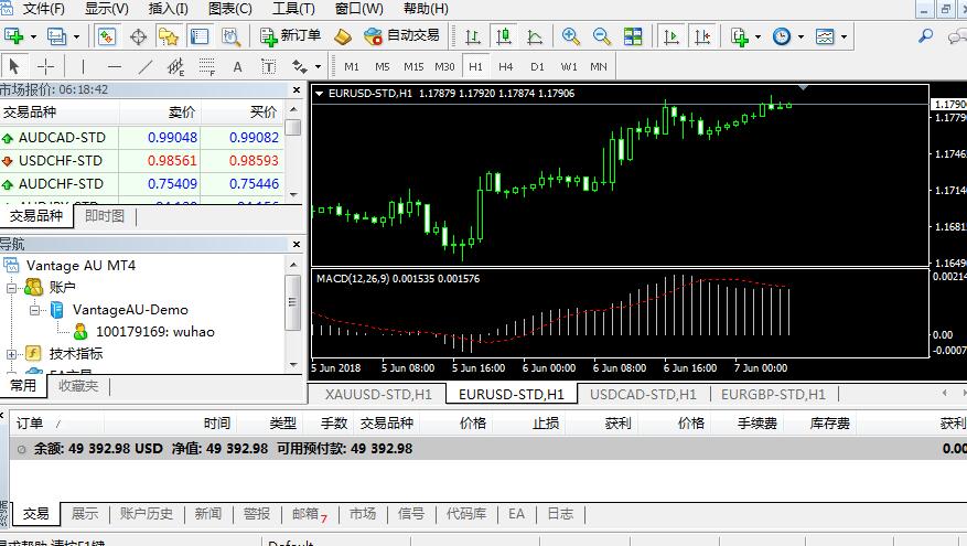 MT4平台复盘历史数据导入方法