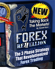 Forex Rebellion EA 最新商业版