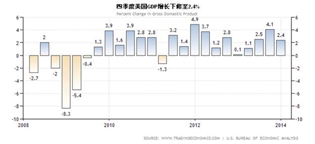 影响汇市行情三个最主要的基本面因素_外汇基