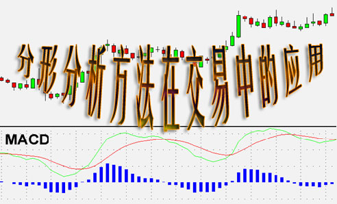 分形分析方法在交易中的应用