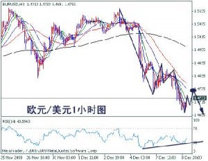 chf是什么货币_chf代表的货币是_chf是哪国