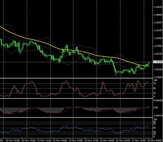 偃旗息鼓 非美货币重拾升势_瑞郎(CHF)_