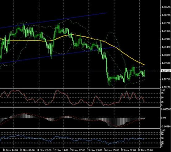偃旗息鼓 非美货币重拾升势_瑞郎(CHF)_